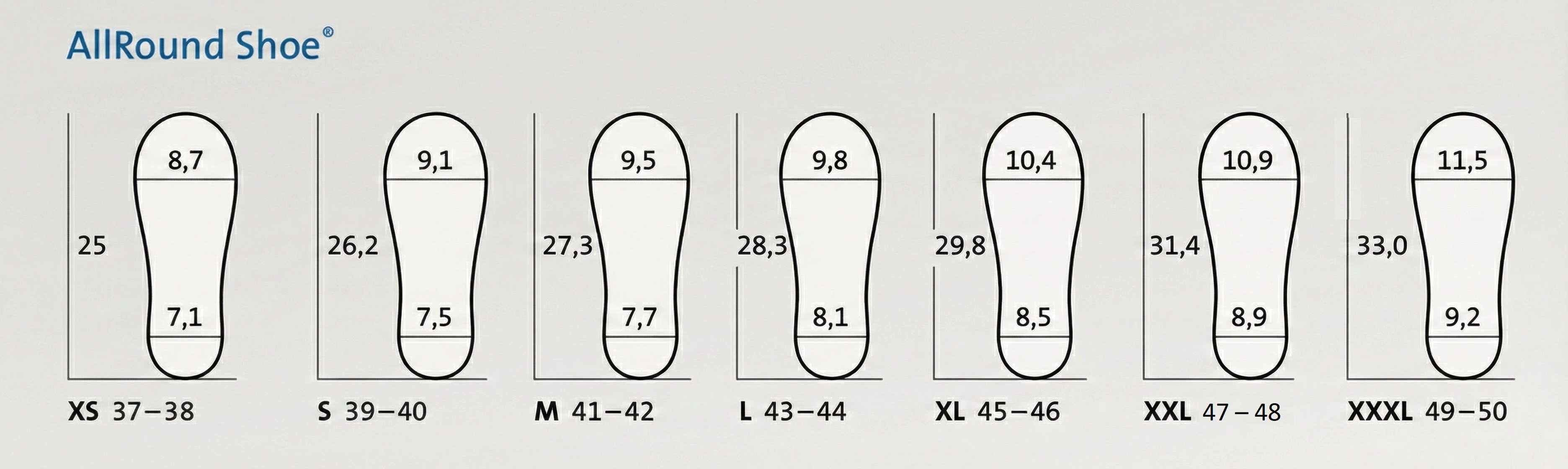 Tabela wymiarów wkładki DARCO Allround Shoe buty terapeutyczne pełne