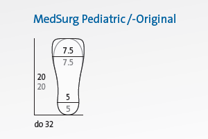 Tabela wymiarów MedSurgPediatic
