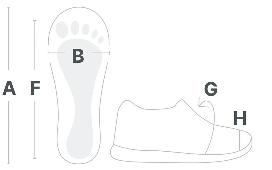 Zdjęcie do tabeli rozmiarów Movilo