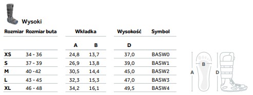 Tabela rozmiar&oacute;w Stirrup Walker wysoki