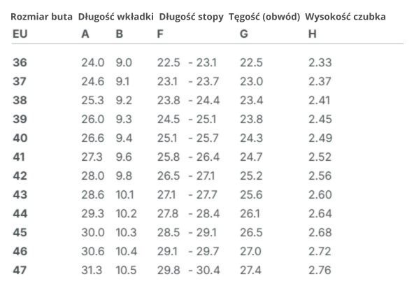 Tabela rozmiar&oacute;w Ubiq Way buty terapeutyczne