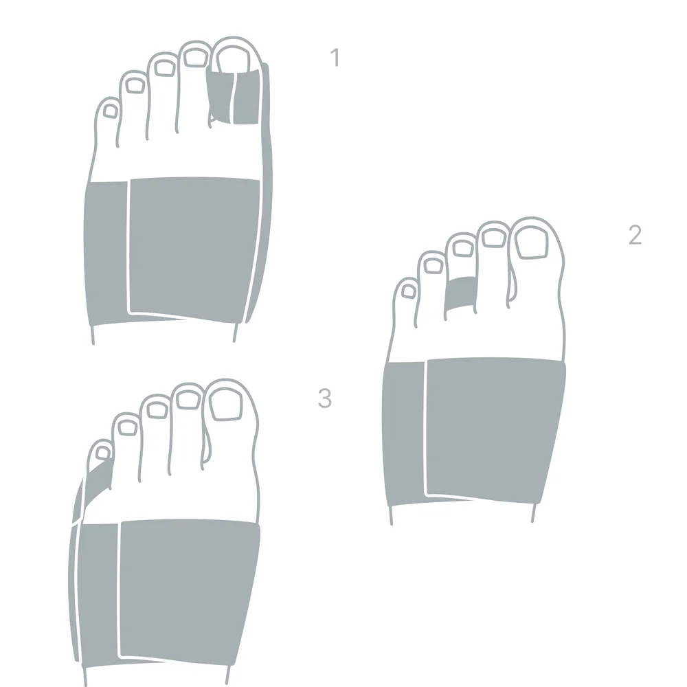 Schemat korekcji i konfiguracji szyny Darco TAS